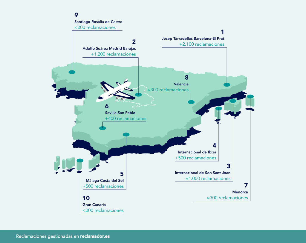 mapa aeropuertos más conflictivos españa - reclamador